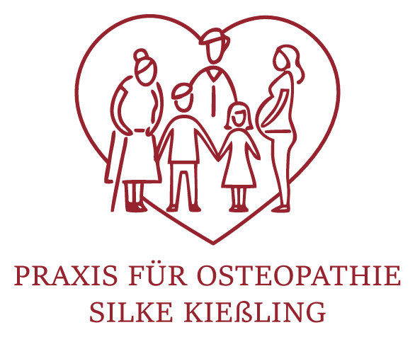 Praxis für Osteopathie Dresden - Silke Kießling
